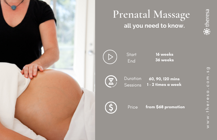 does prenatal massage induce labour? all you need to know